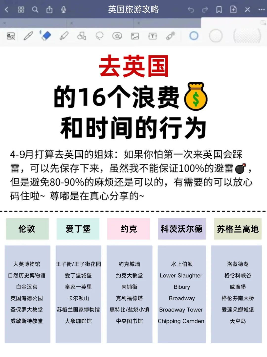 去英国旅游前这些事情一定要注意‼