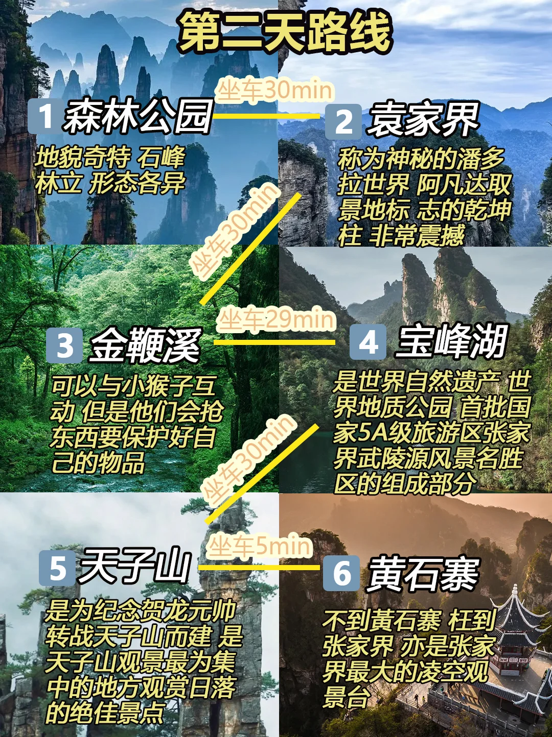 张家界已回，真心提醒一下五一去的姐妹…！