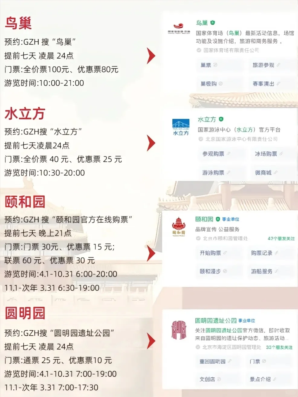 听劝👂，4-5月来北京的姐妹🐎住