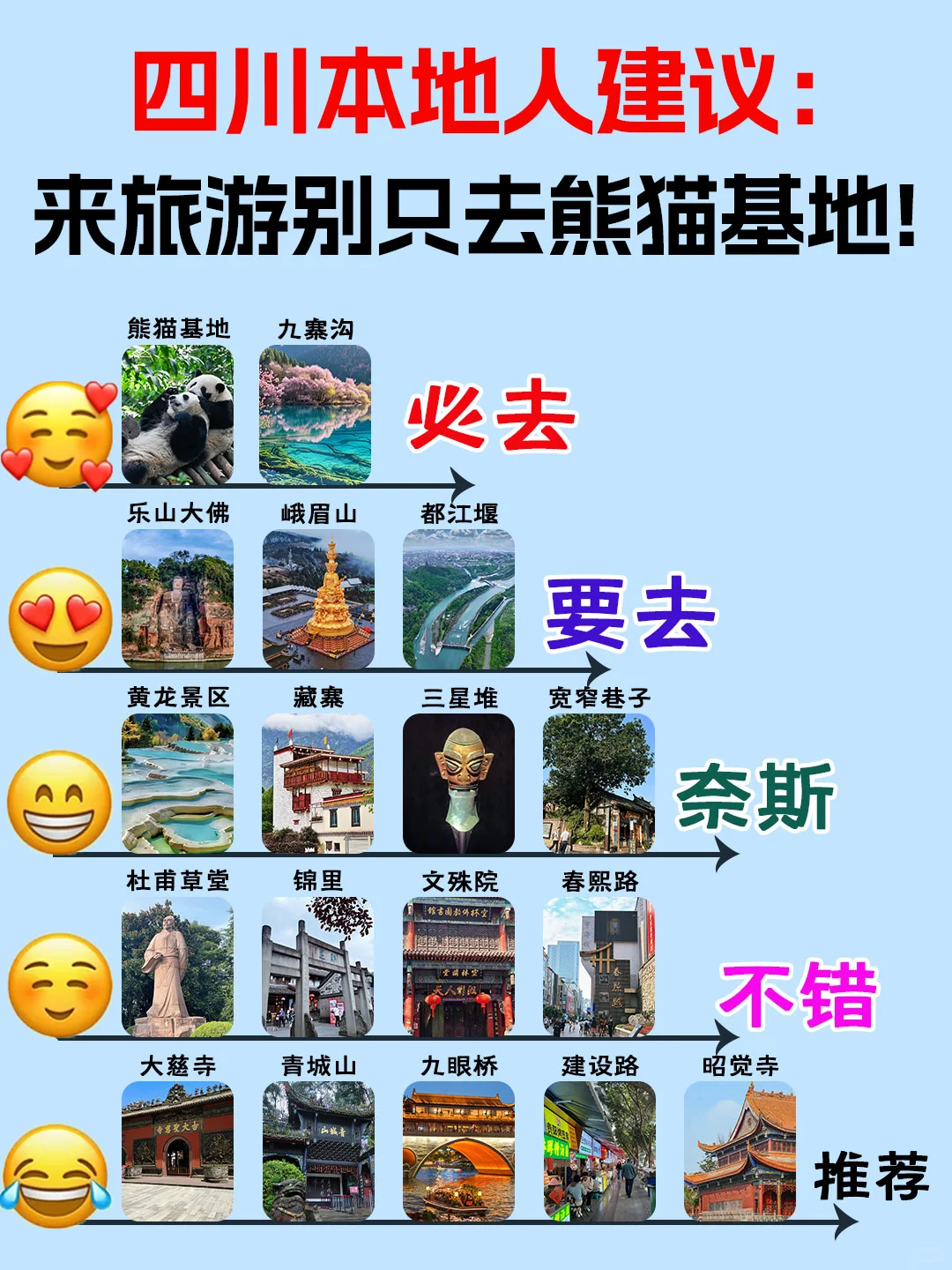4～6月去四川旅游的姐妹们👭要注意啦！