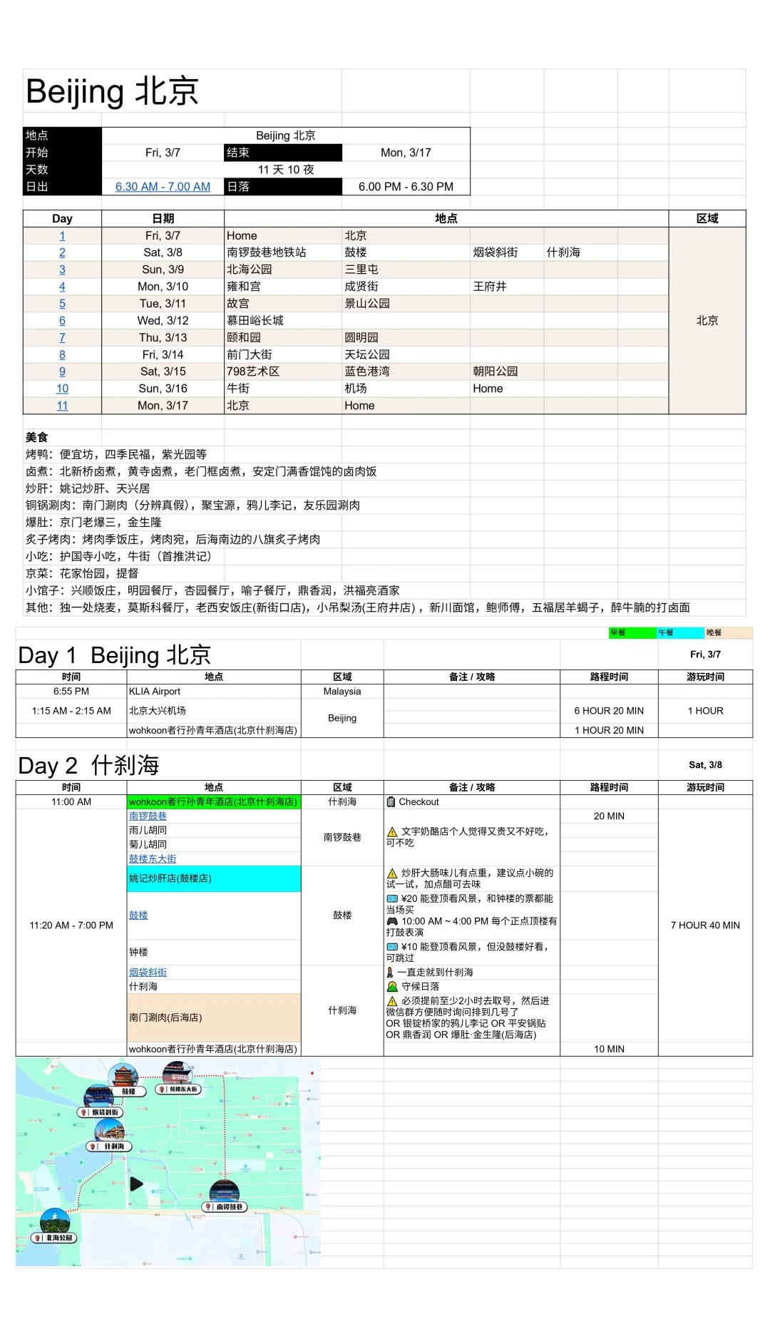 🇲🇾🇨🇳北京11天10夜 超详细旅游攻略!