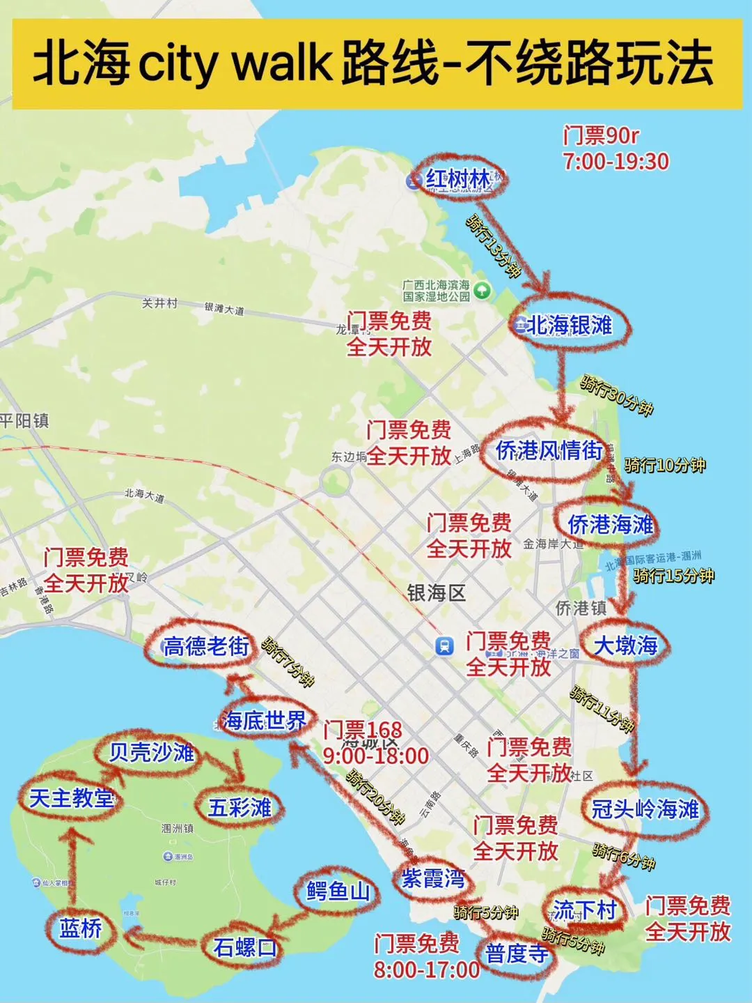 北海最强旅游攻略！