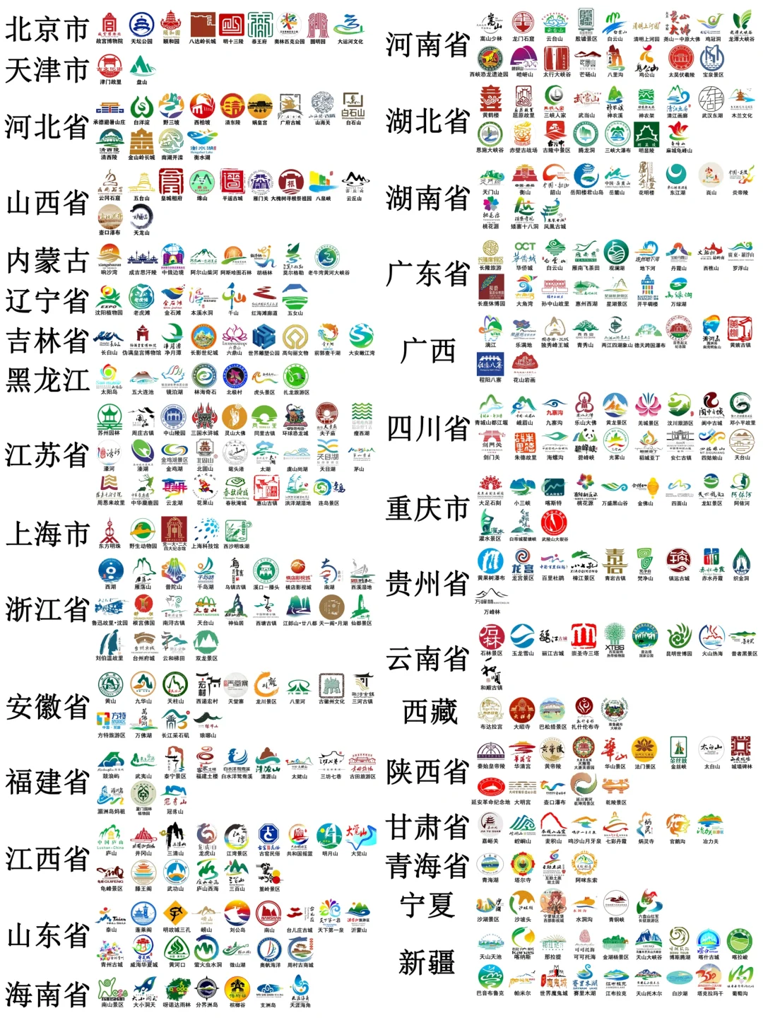 全国359个5A景区名单及logo标志打卡过哪些