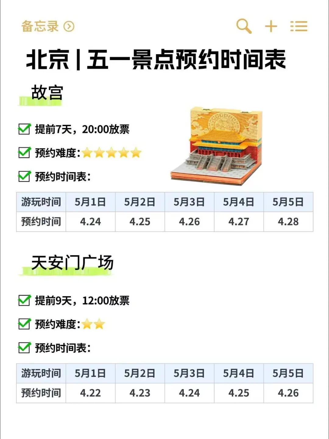 北京五一旅游 | 热门景点预约时间表⏰