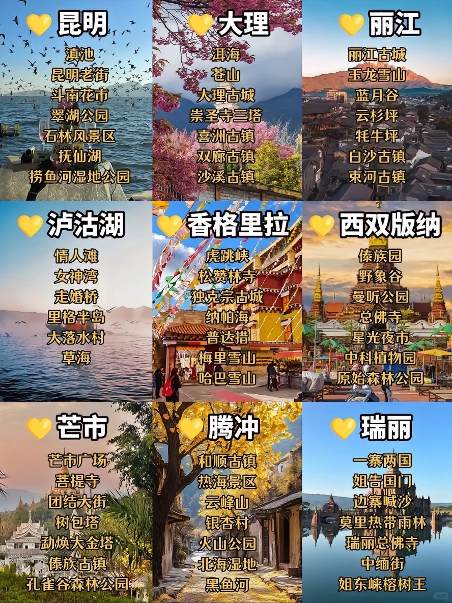 寒假来云南必玩景区推荐🤩