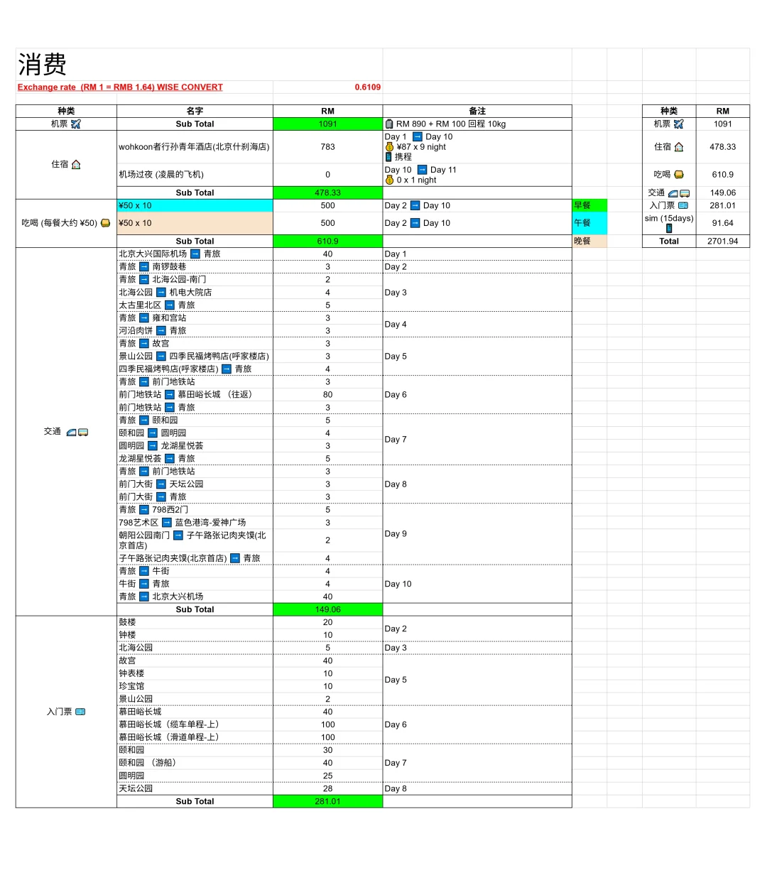 🇲🇾🇨🇳北京11天10夜 超详细旅游攻略!