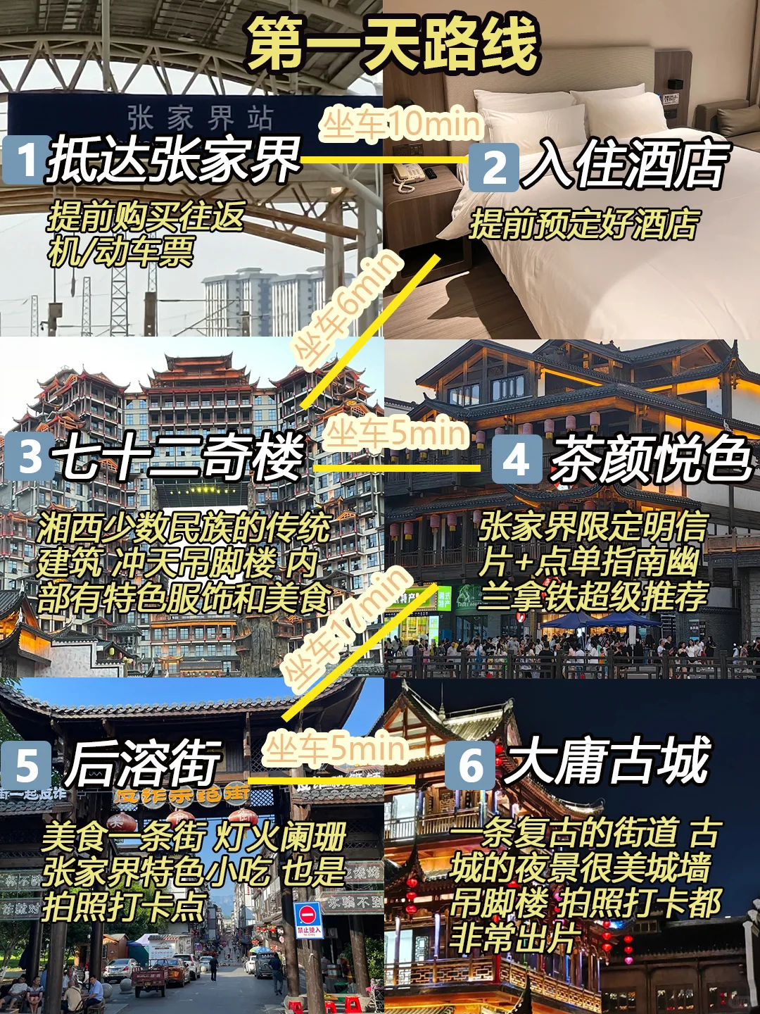 张家界已回，真心提醒一下五一去的姐妹…！