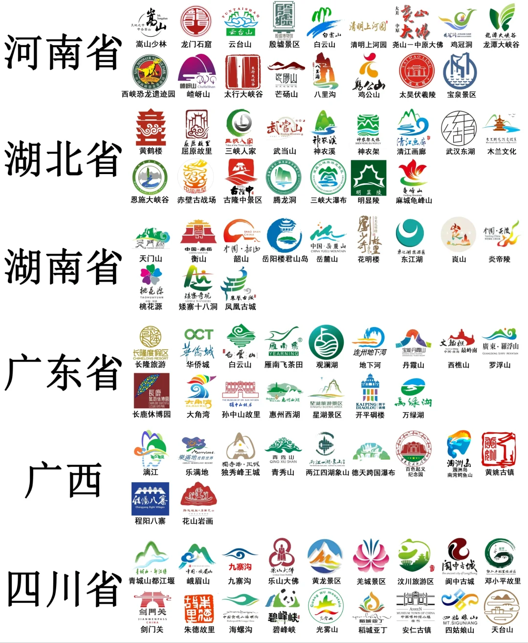全国359个5A景区名单及logo标志打卡过哪些