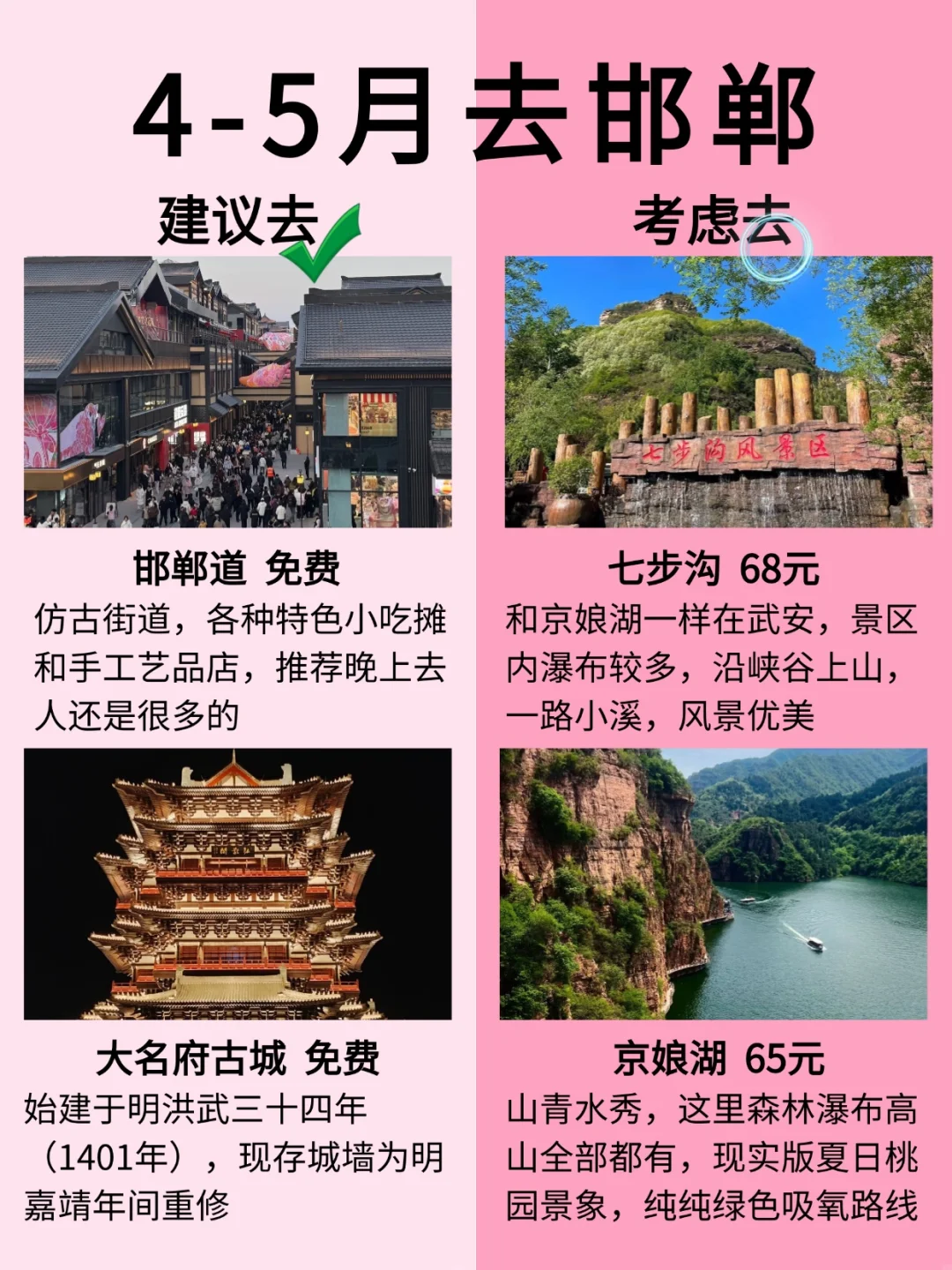 邯郸旅游攻略
