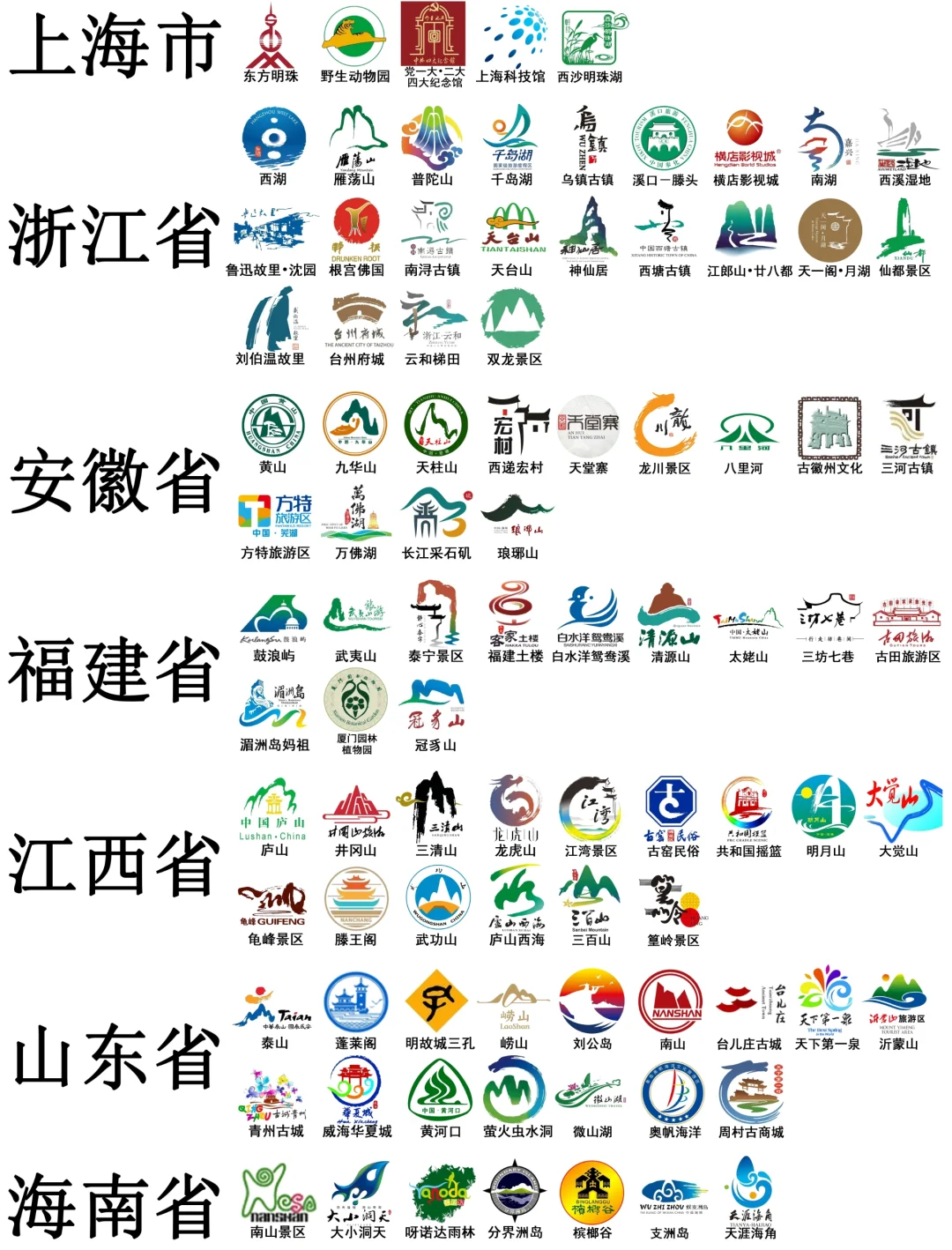 全国359个5A景区名单及logo标志打卡过哪些