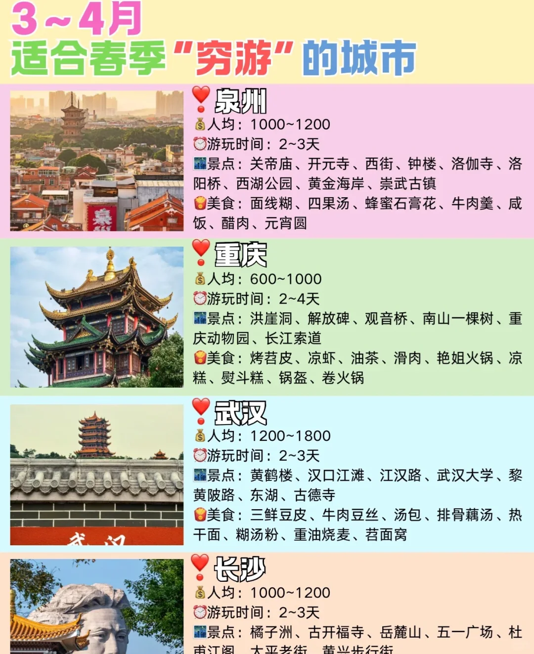 4-5月旅游分享攻略