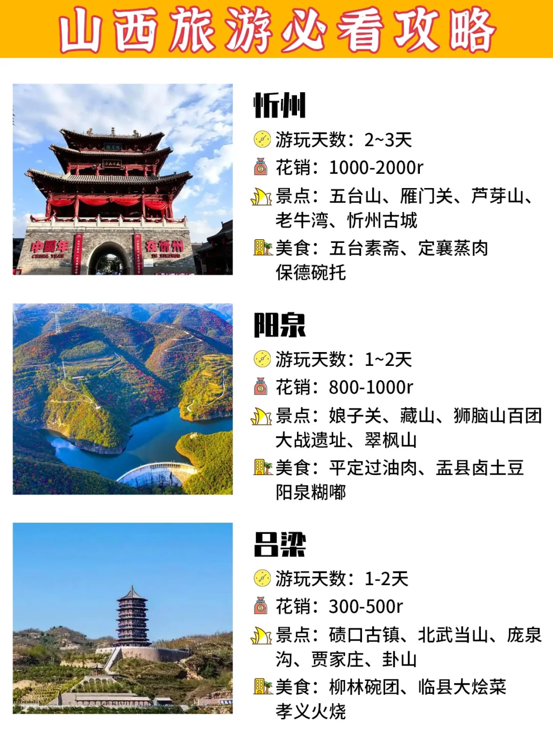 山西11城Top5景点大公开❗每个都叹为观止💯