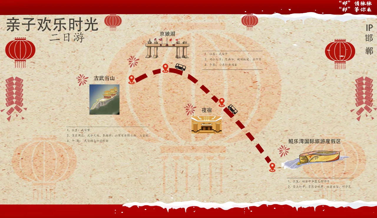邯郸新春旅游两日游线路（亲子欢乐时光二）