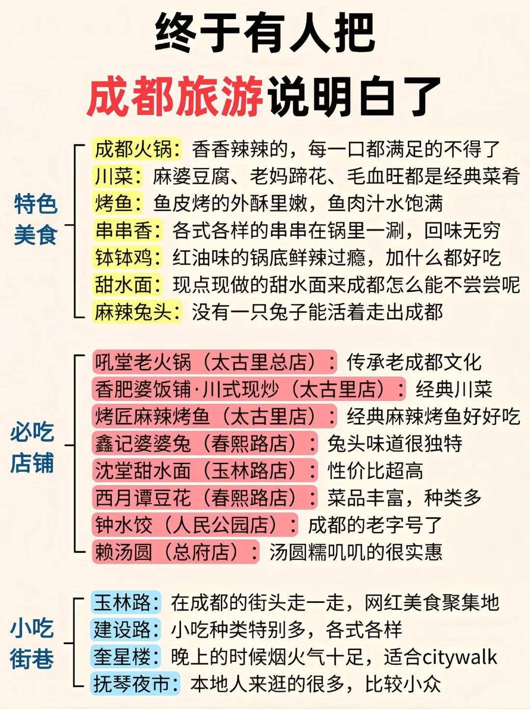 刚从成都回来!超全攻略!说真的。