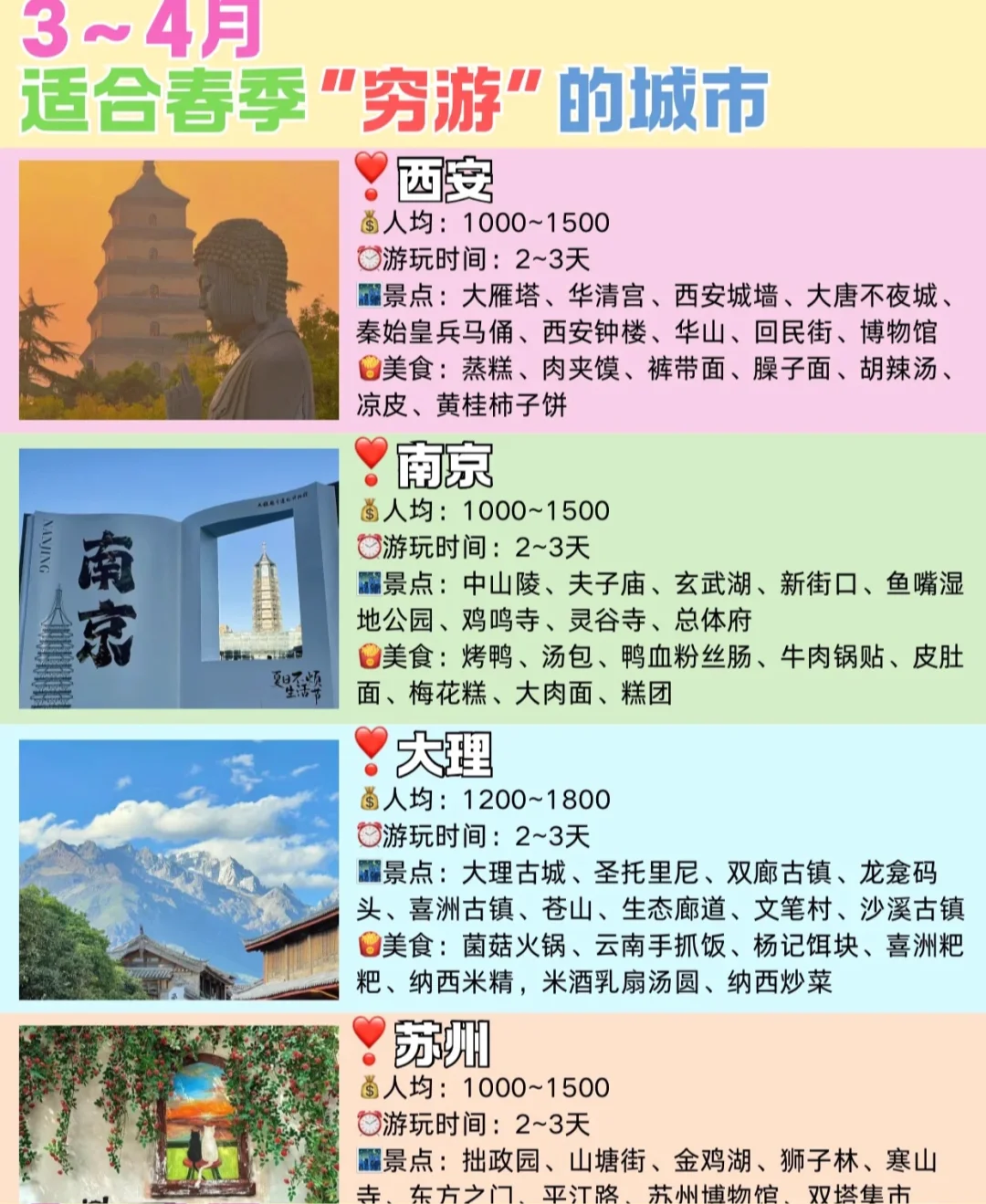 4-5月旅游分享攻略