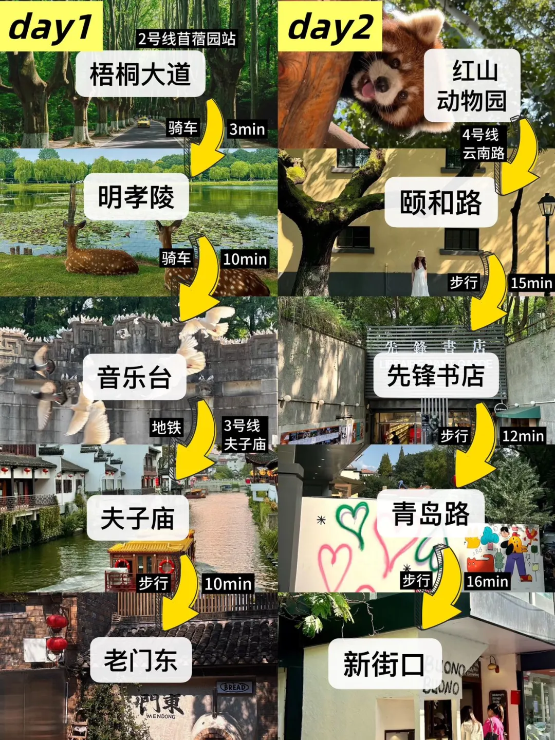 被j人做的南京周末两日游攻略震惊到了🤯