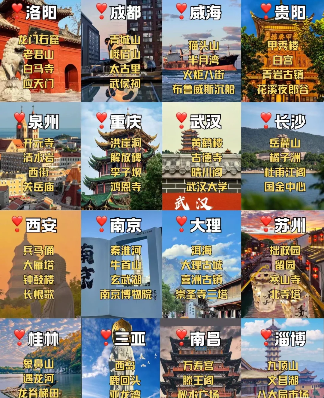 4-5月旅游分享攻略