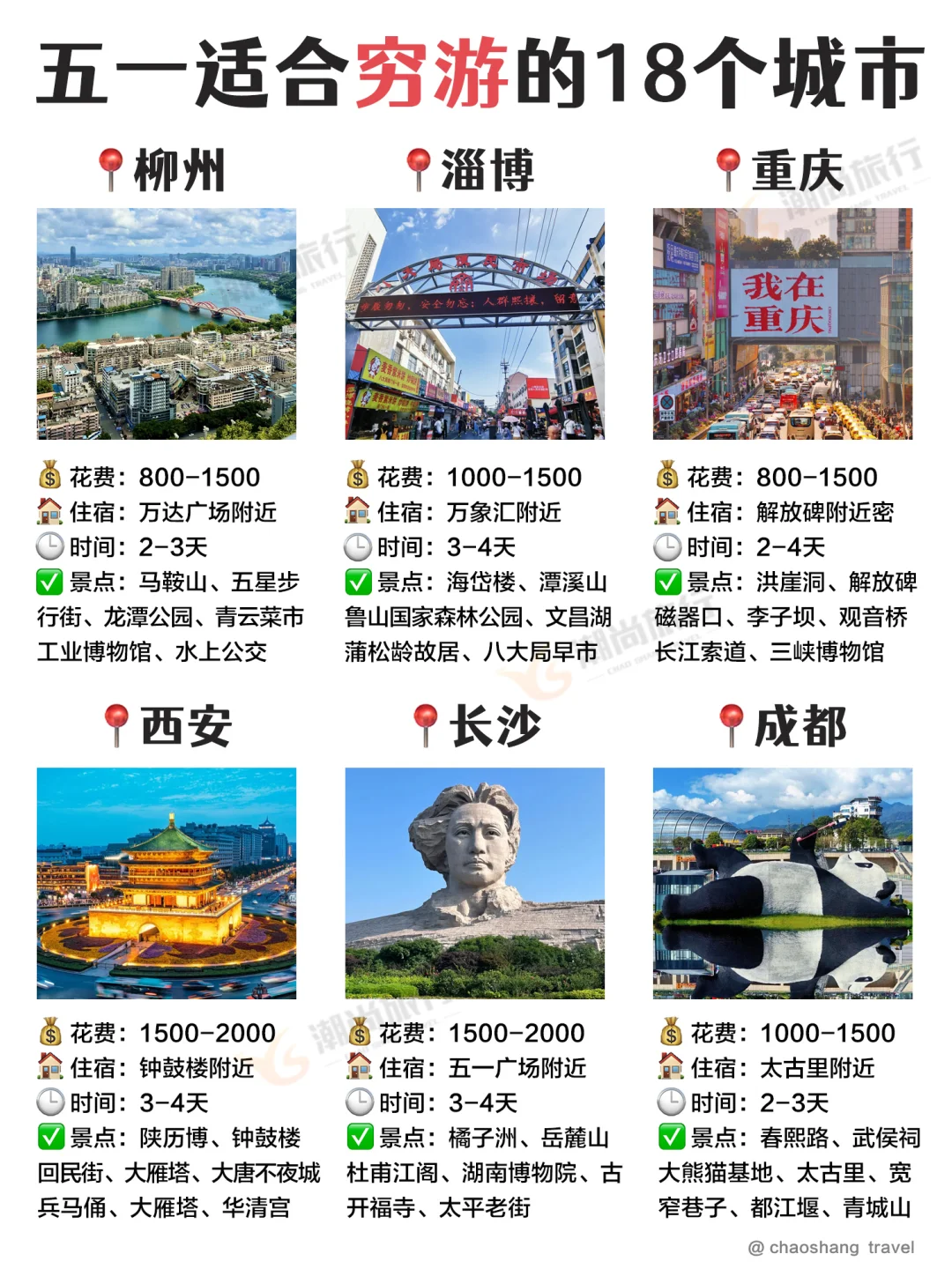 五一假期📍适合穷游的18个城市