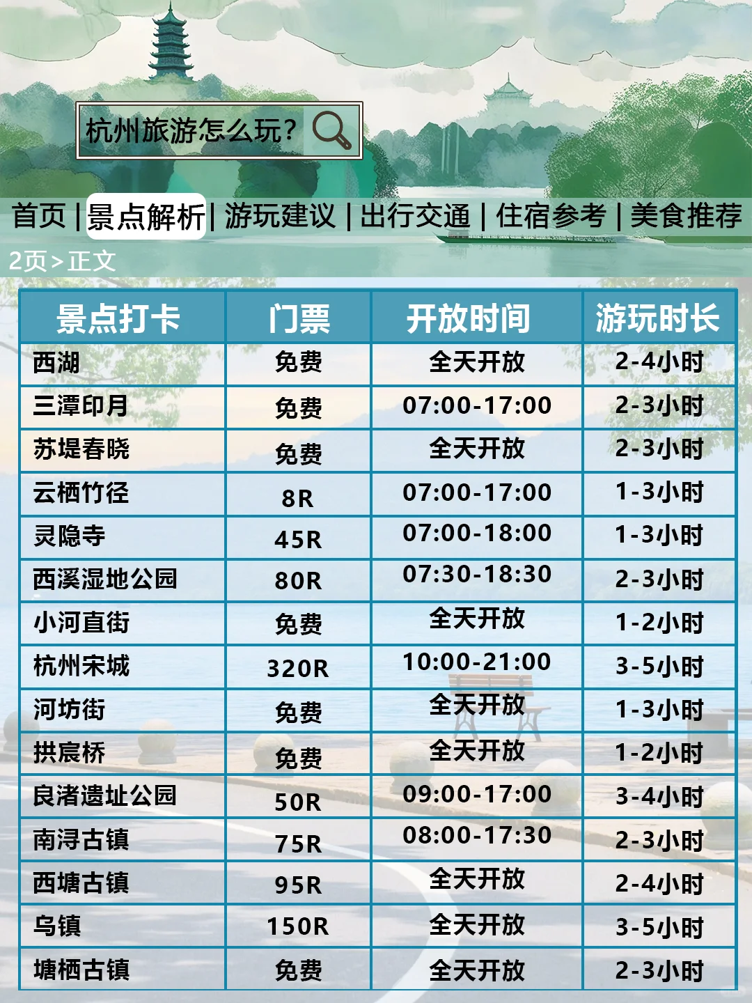 杭州旅游最新通知！出发前一定要看😭