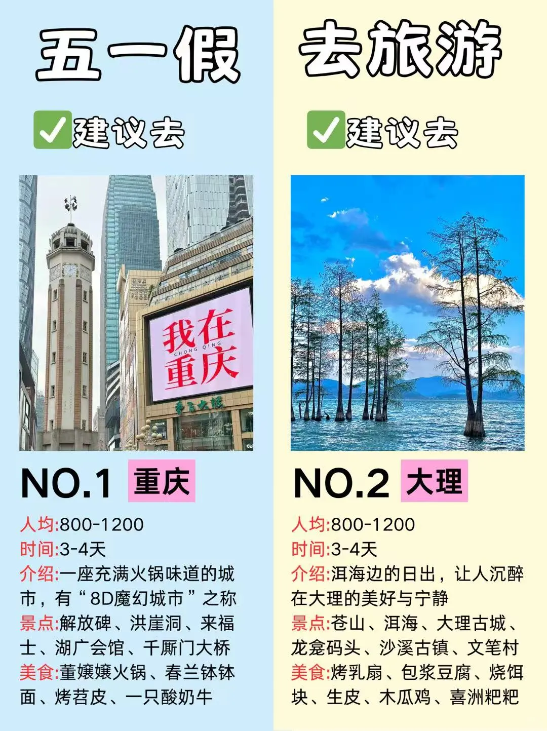 🔥勇敢的人先出发❣️五一去旅游的城市