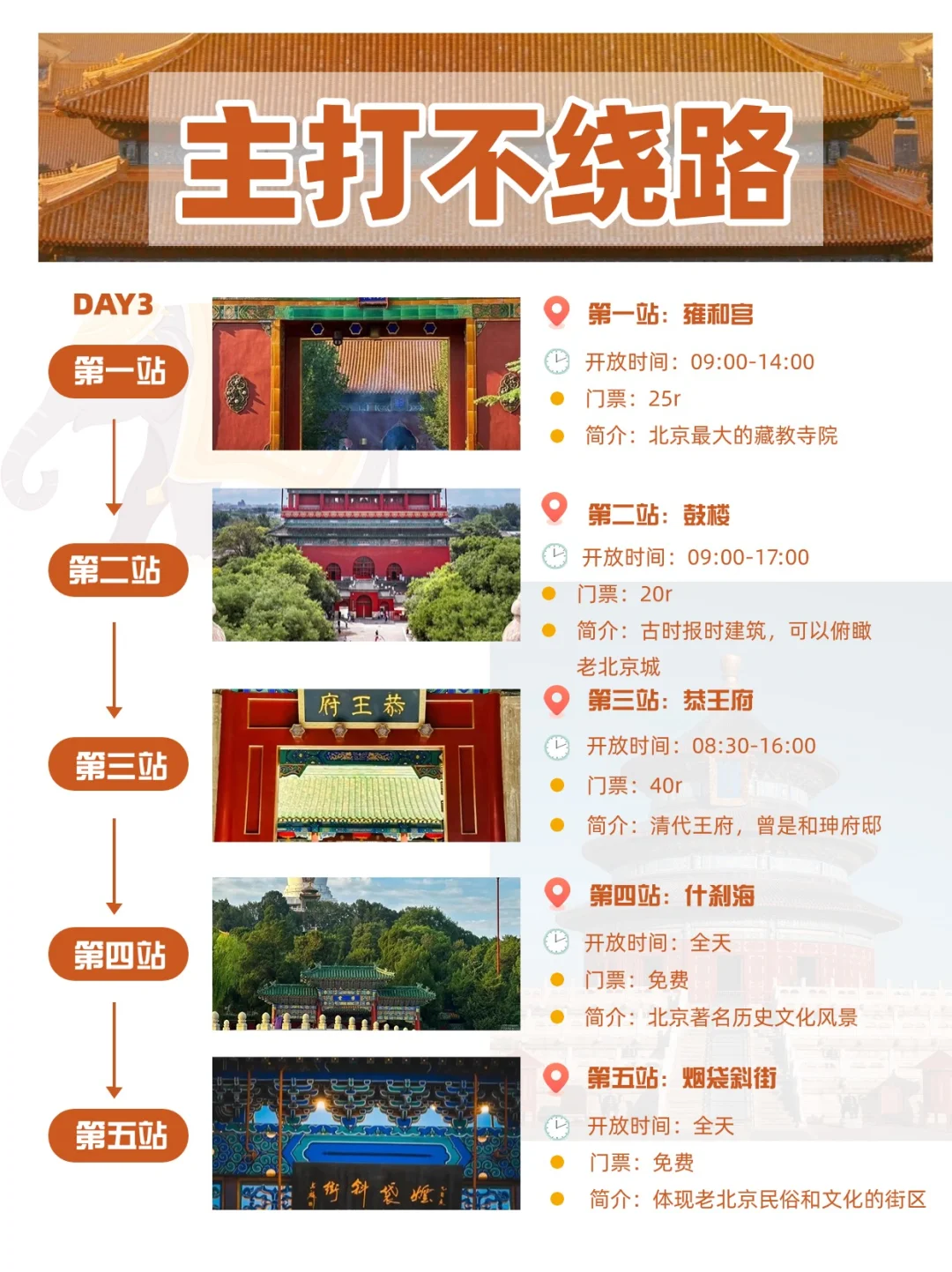 五一小长假，北京旅游攻略！🌸