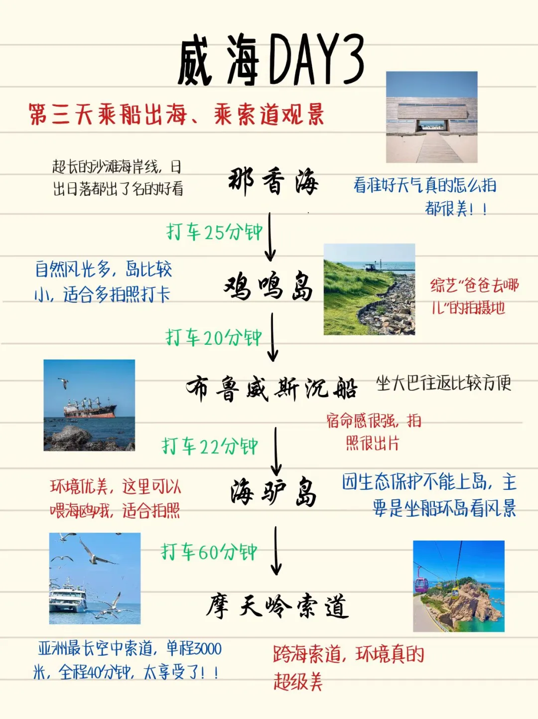 五一去威海旅游｜J人做的威海攻略…太详细