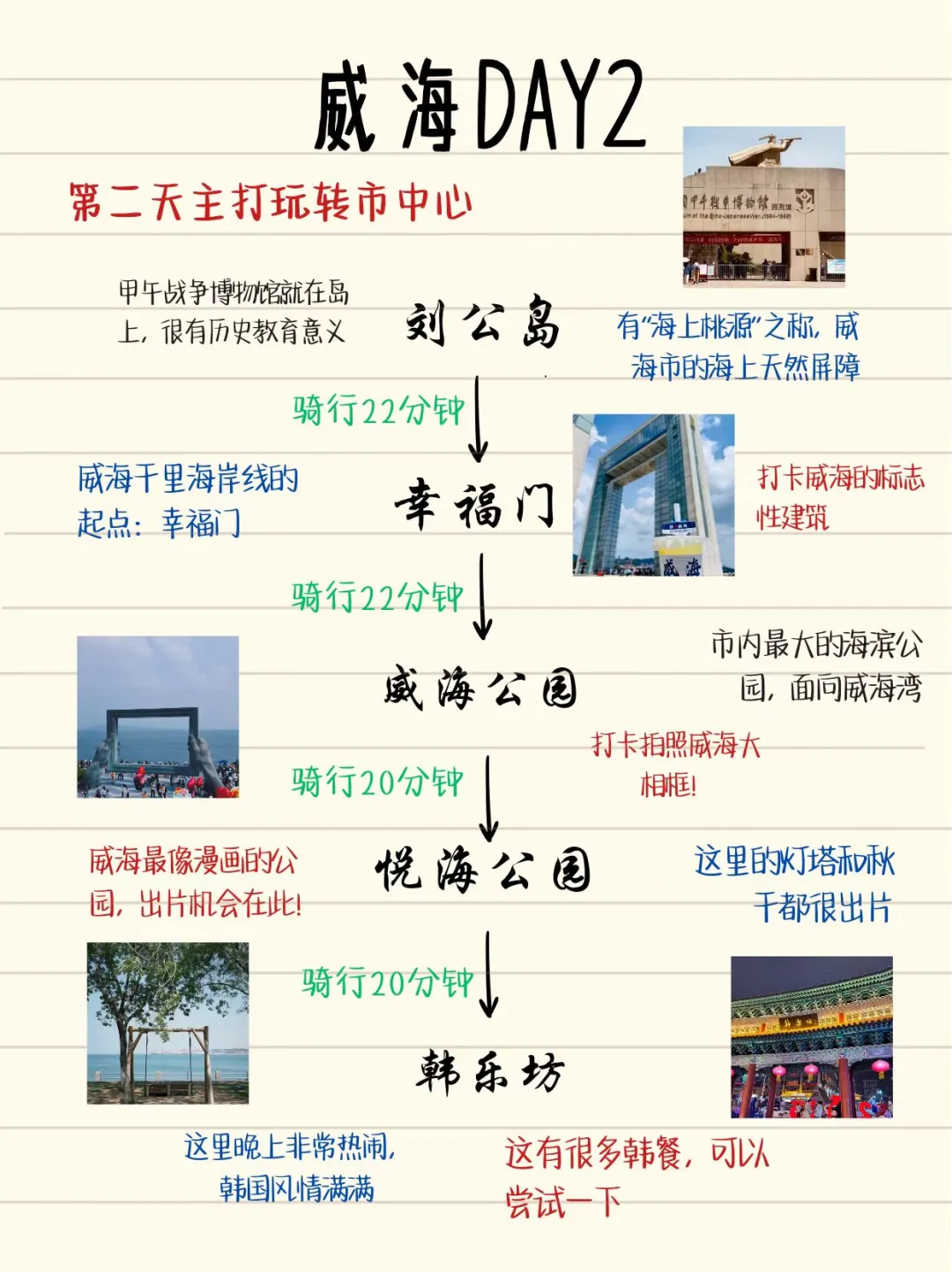 五一去威海旅游｜J人做的威海攻略…太详细