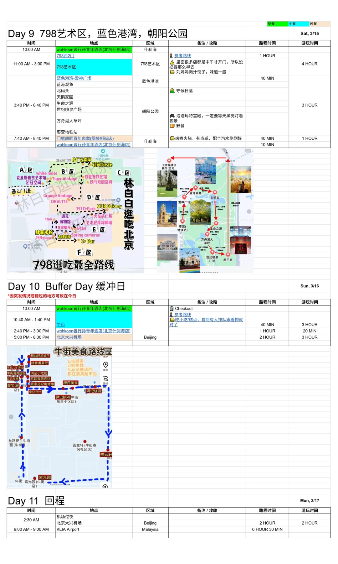 🇲🇾🇨🇳北京11天10夜 超详细旅游攻略!