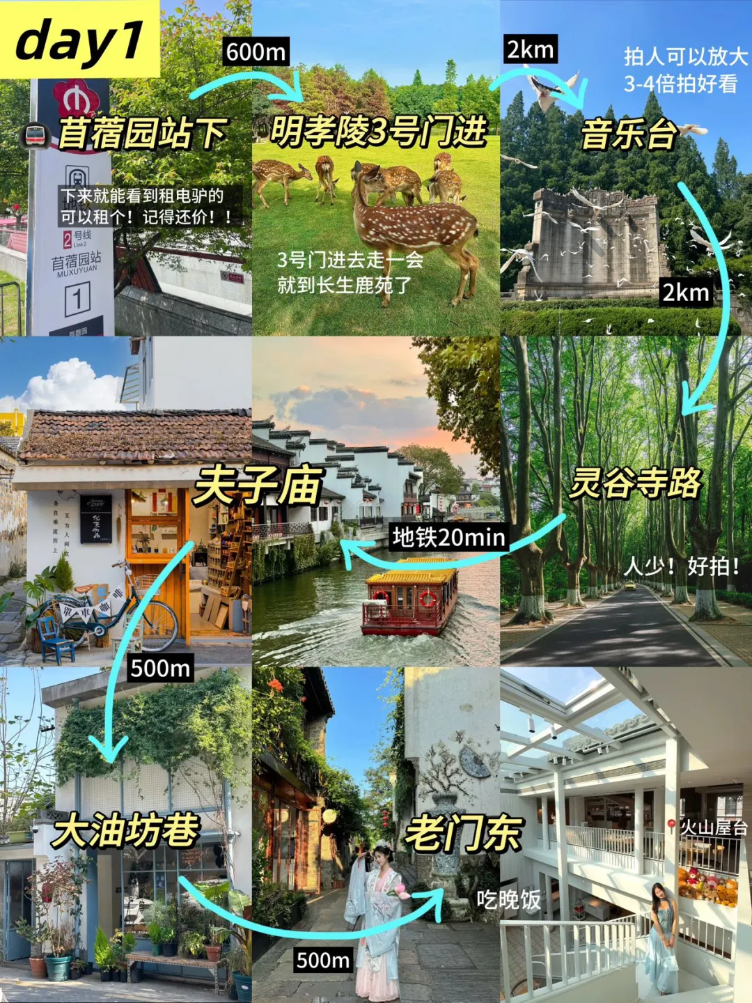 被j人做的南京周末两日游攻略震惊到了🤯