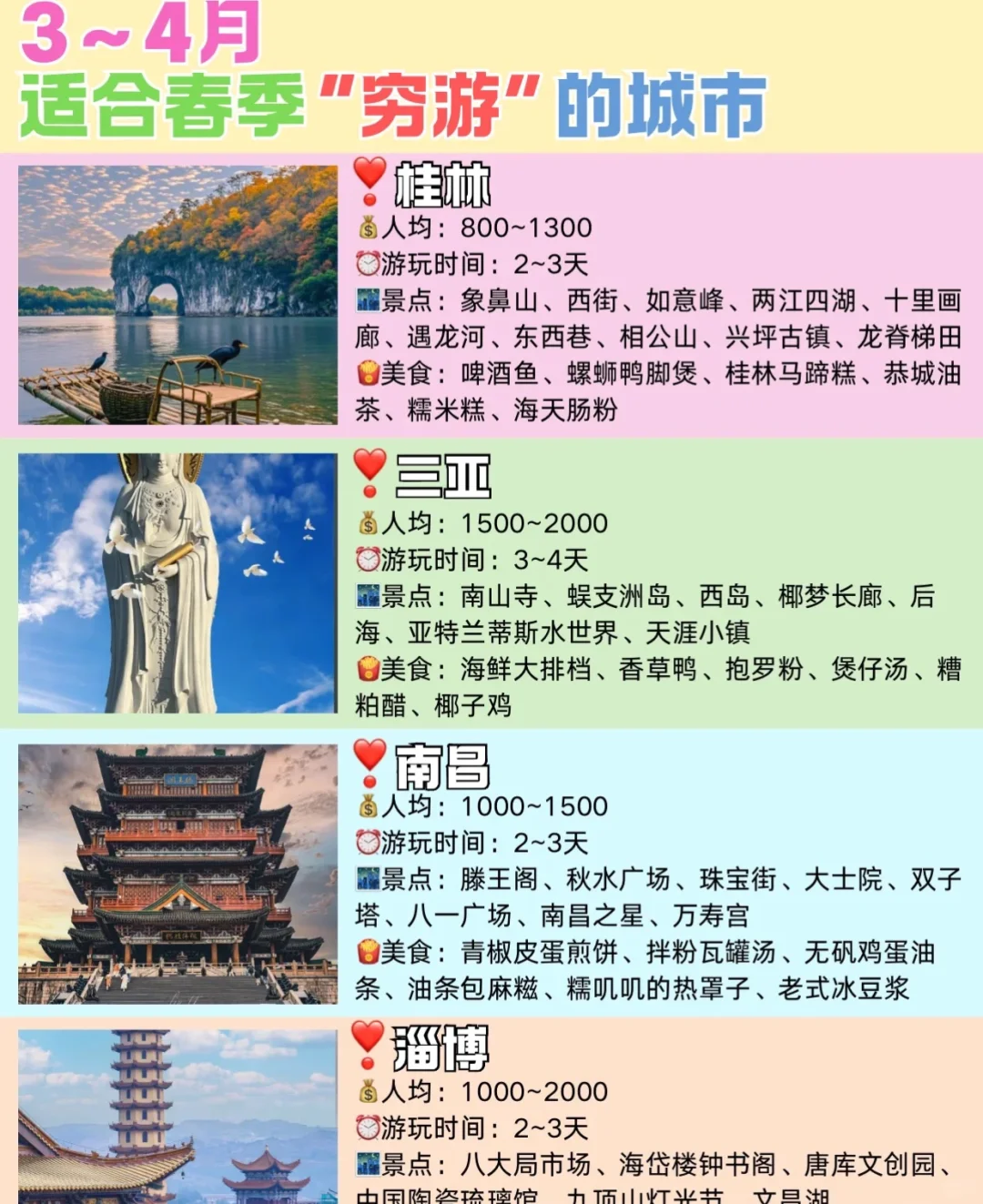 4-5月旅游分享攻略