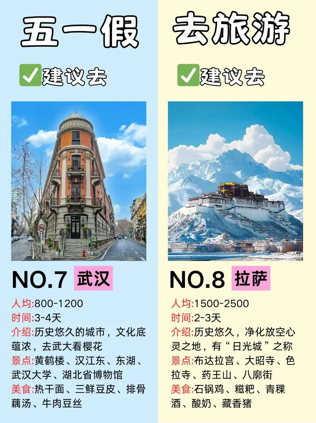 🔥勇敢的人先出发❣️五一去旅游的城市