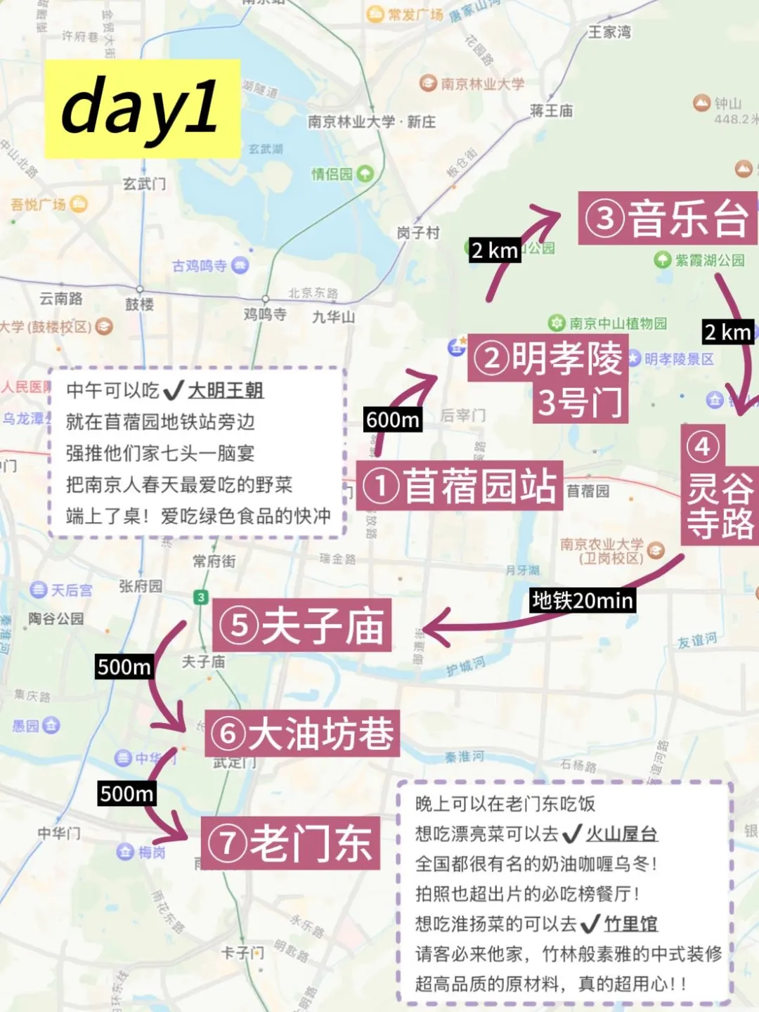 被j人做的南京周末两日游攻略震惊到了🤯