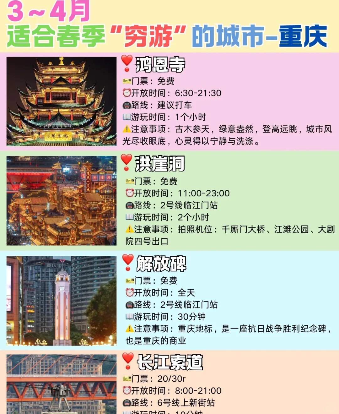 4-5月旅游分享攻略