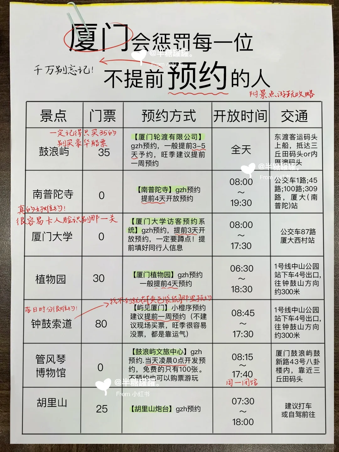 终于有人把厦门景点预约攻略说清楚的…🤔