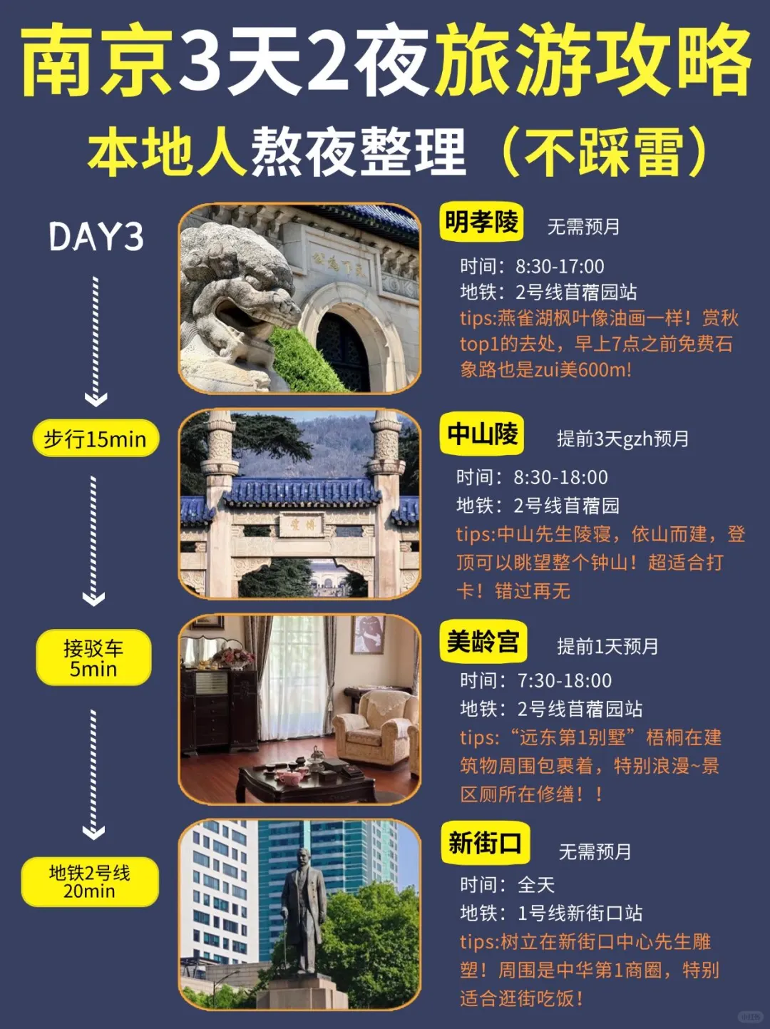 南京会惩罚每个不提前预月的人😭