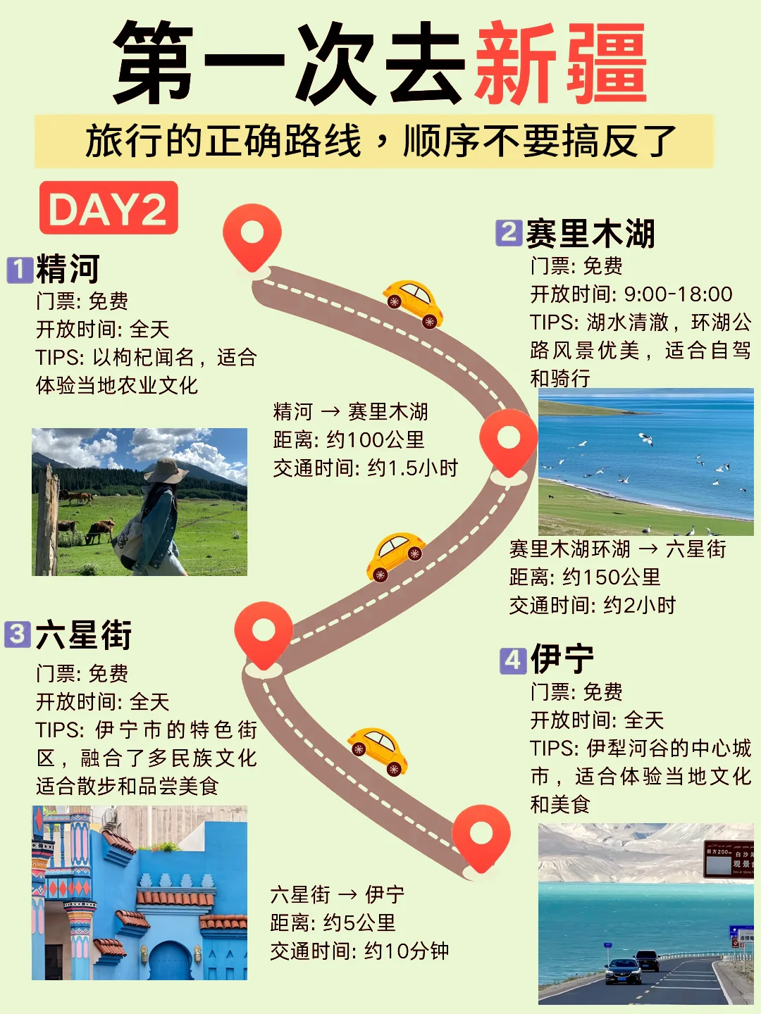 男朋友做的新疆旅游攻略🌸不绕路正确路线