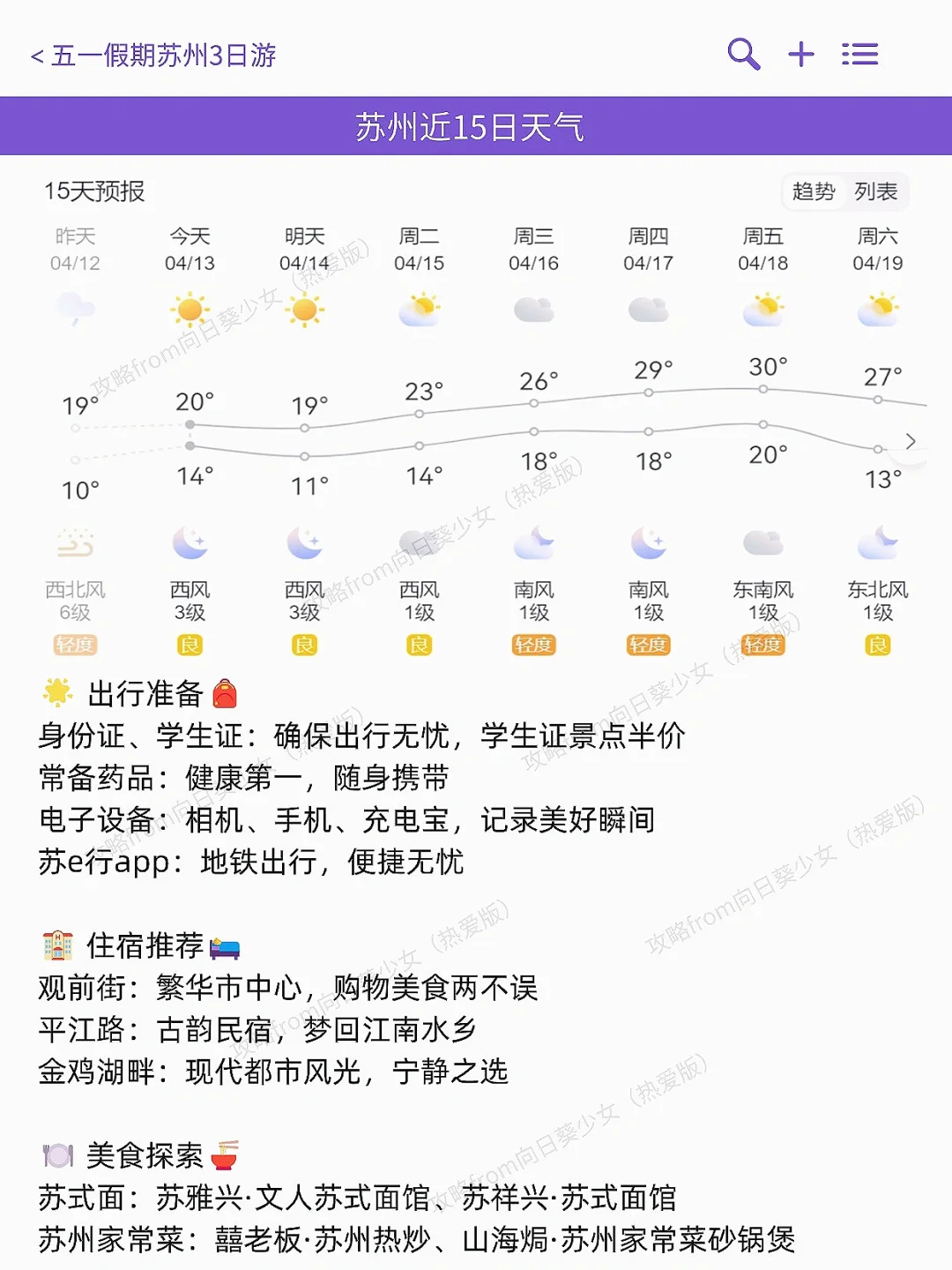 本J人对自己做的苏州旅游攻略甚是满意🥰