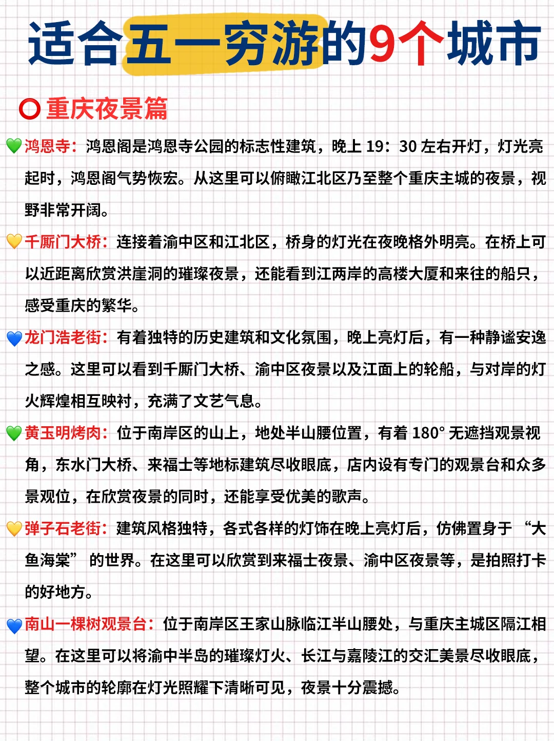 五一去哪儿玩？适合穷游的9️⃣大城市‼️