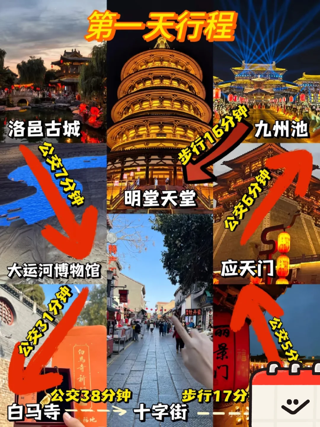 04女大穷游洛阳📍四天|真实旅游分享