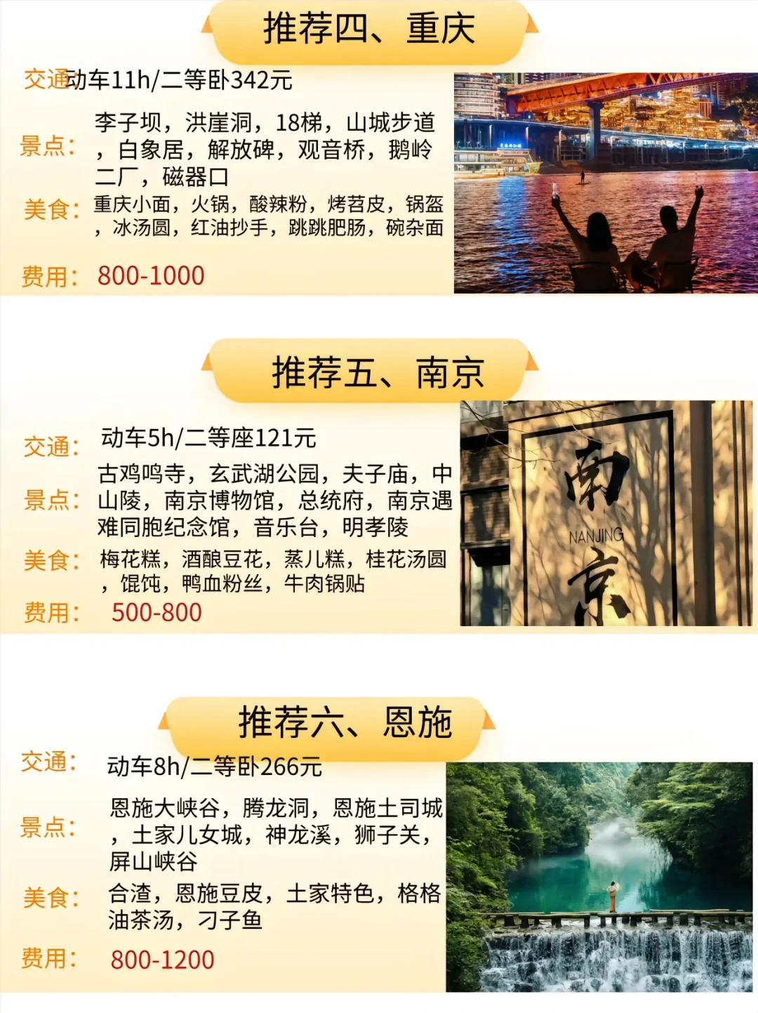 郑州出发❗️适合穷游的九大城市❗️❗️❗️