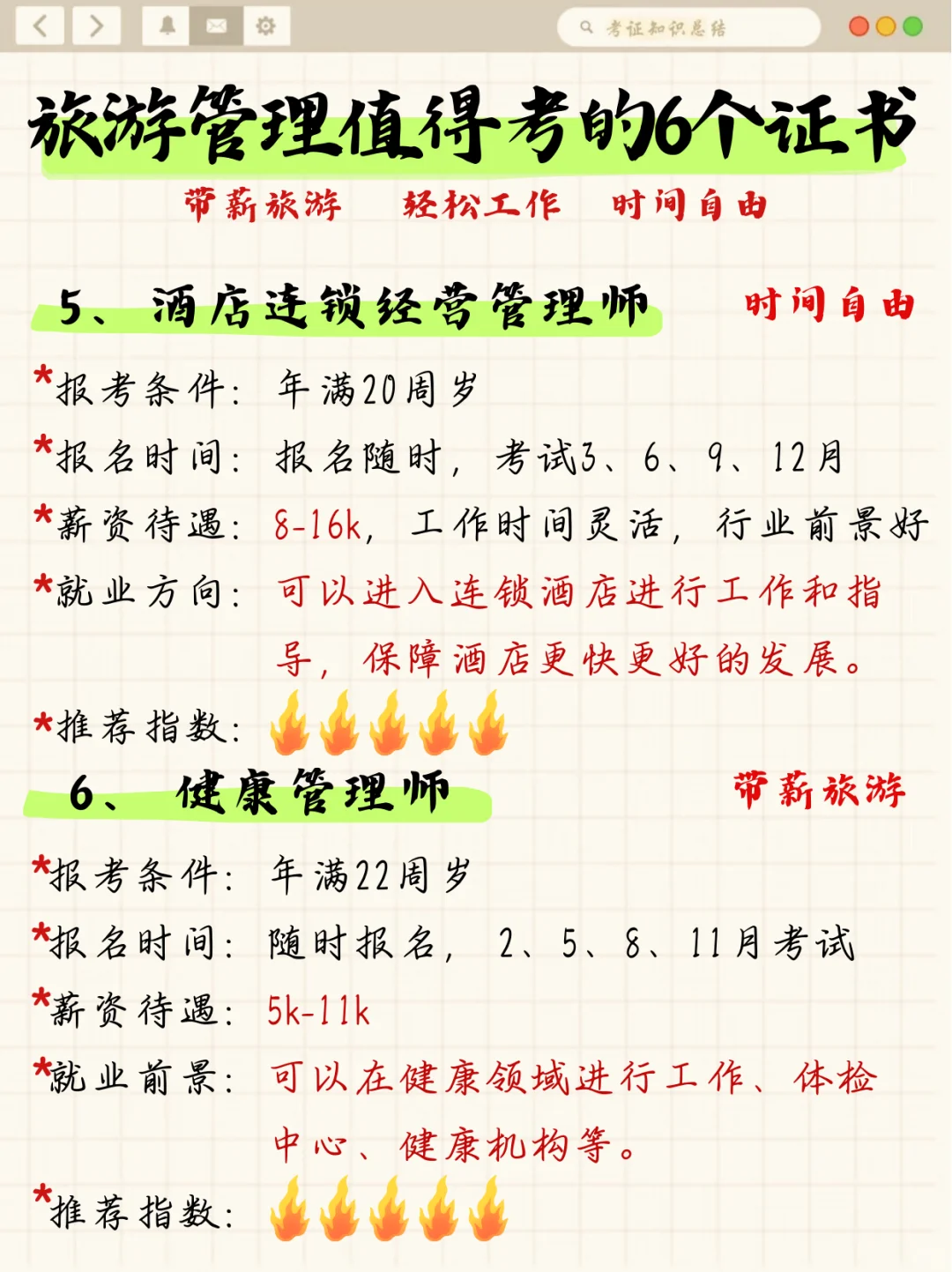 旅游管理专业迷茫什么呀！！！