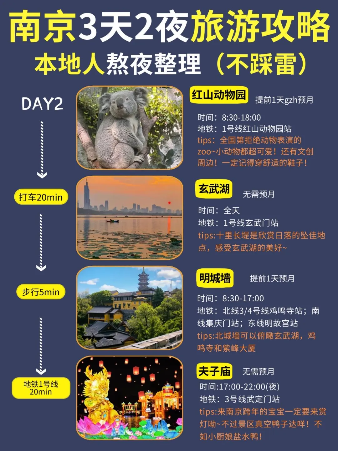 南京会惩罚每个不提前预月的人😭