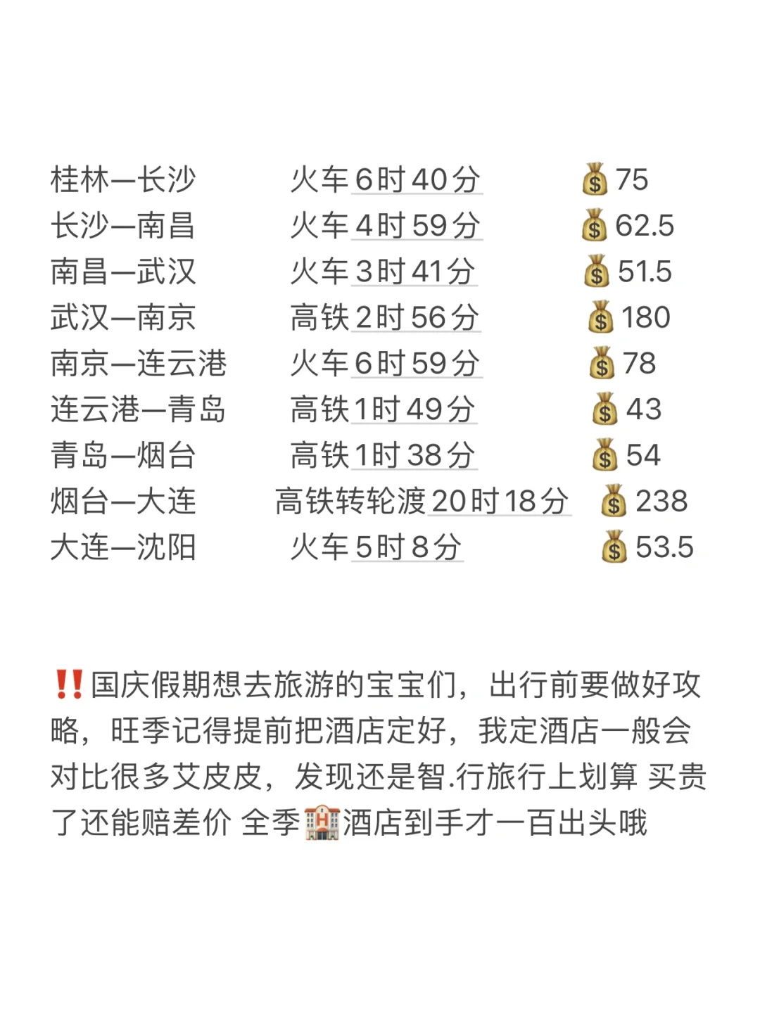 沈阳→丽江环游路线❗路费竟然才1000多！！