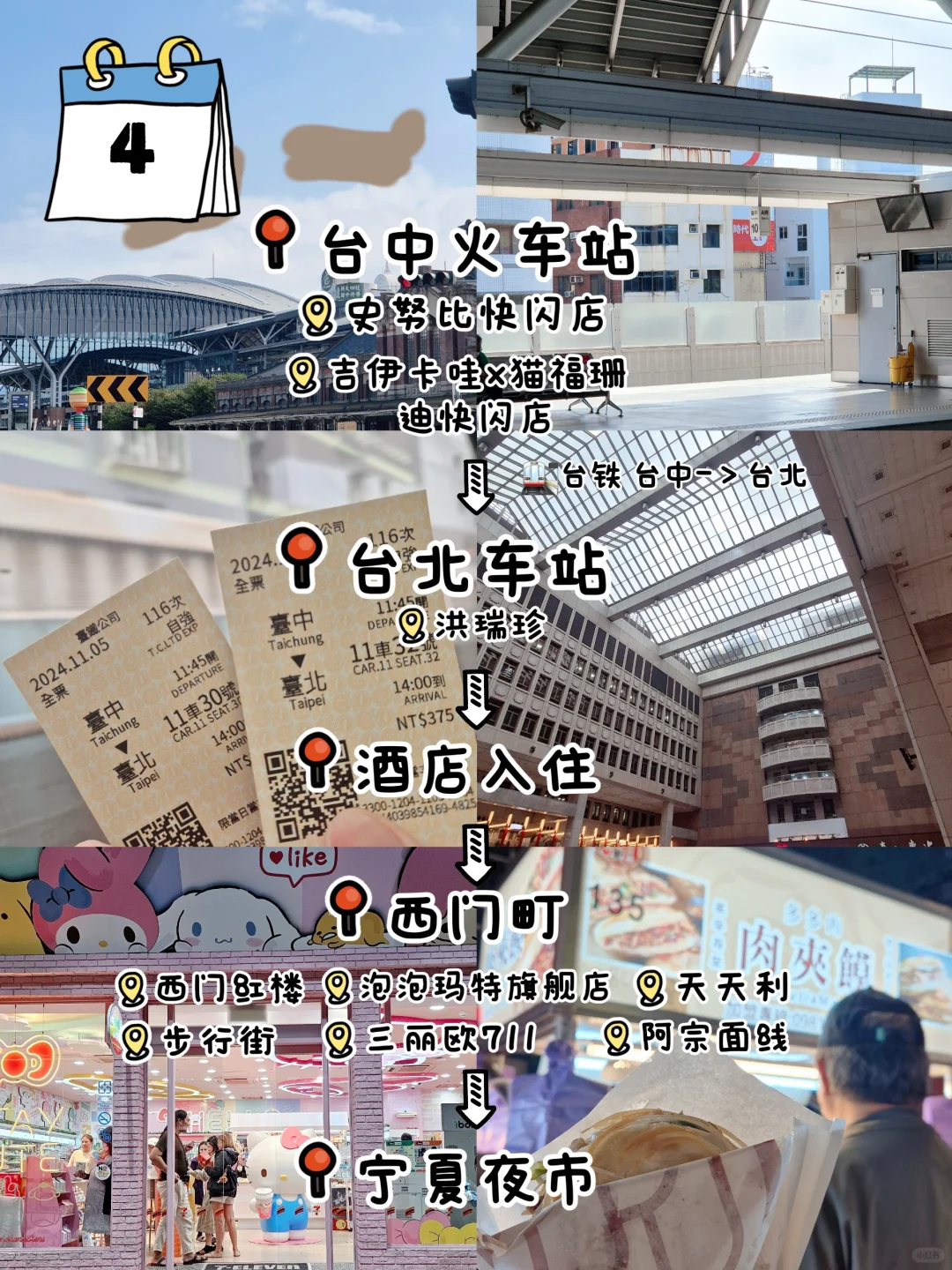 小资女 台湾旅游攻略 7天6夜 RM1900✈️