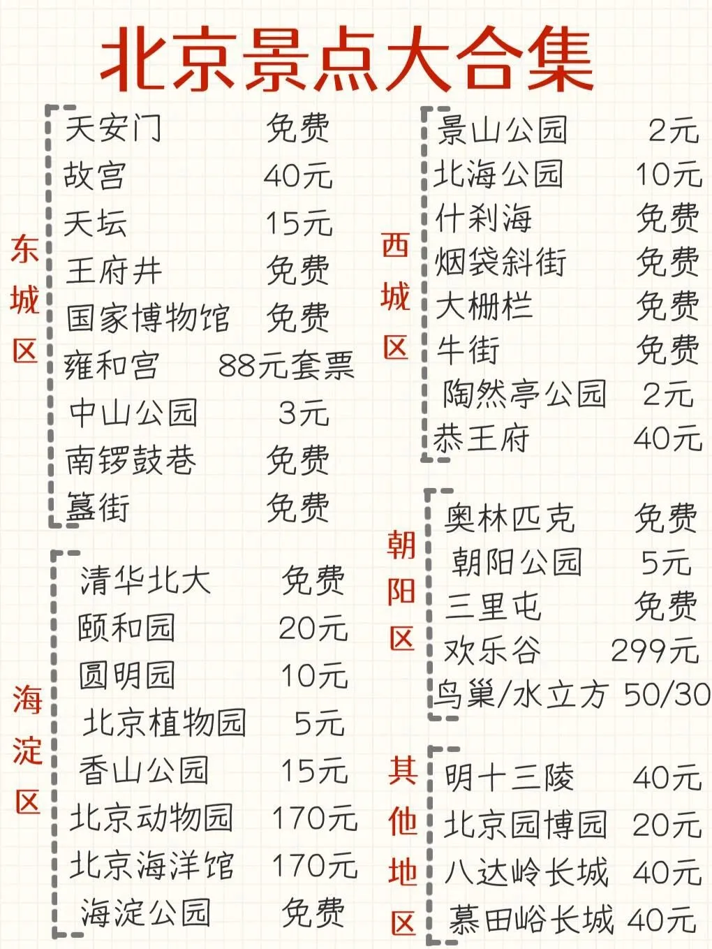 北京旅游攻略㊙北京旅游景点大合集