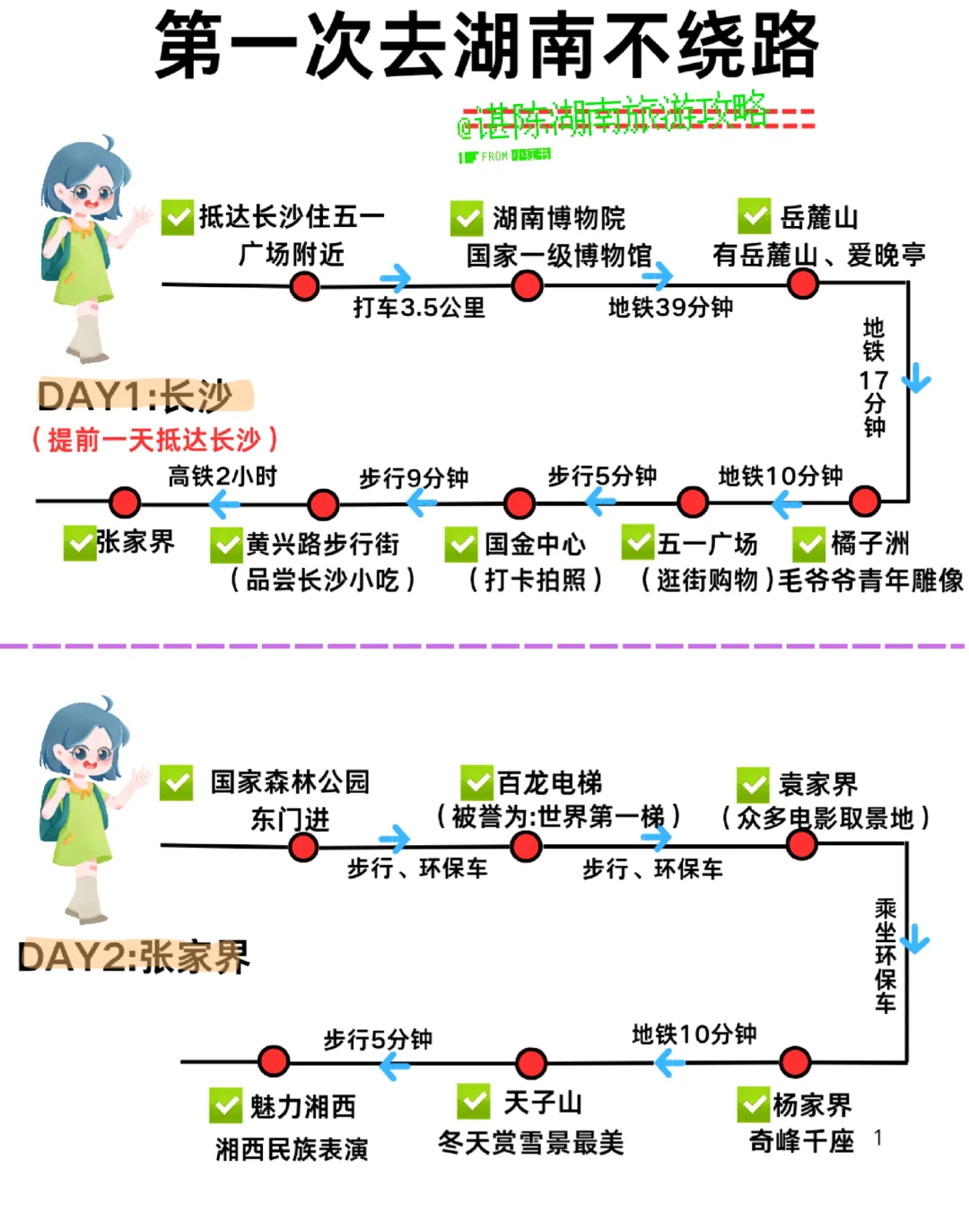 湖南不绕路行程路线！真的很实用！