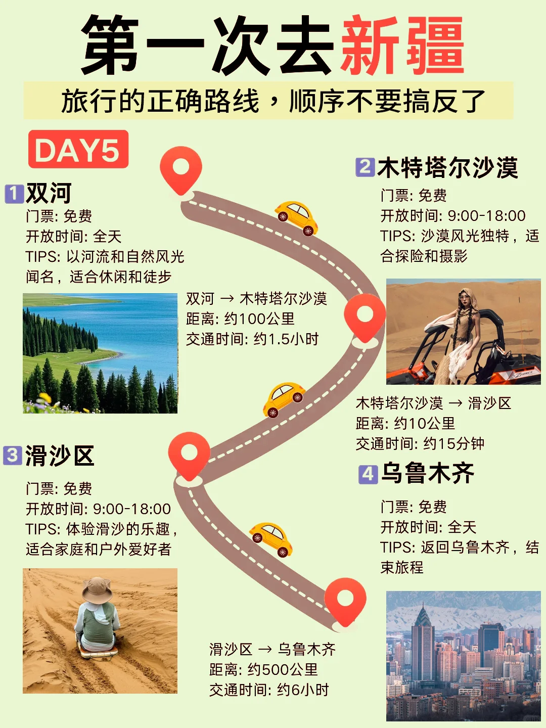 男朋友做的新疆旅游攻略🌸不绕路正确路线