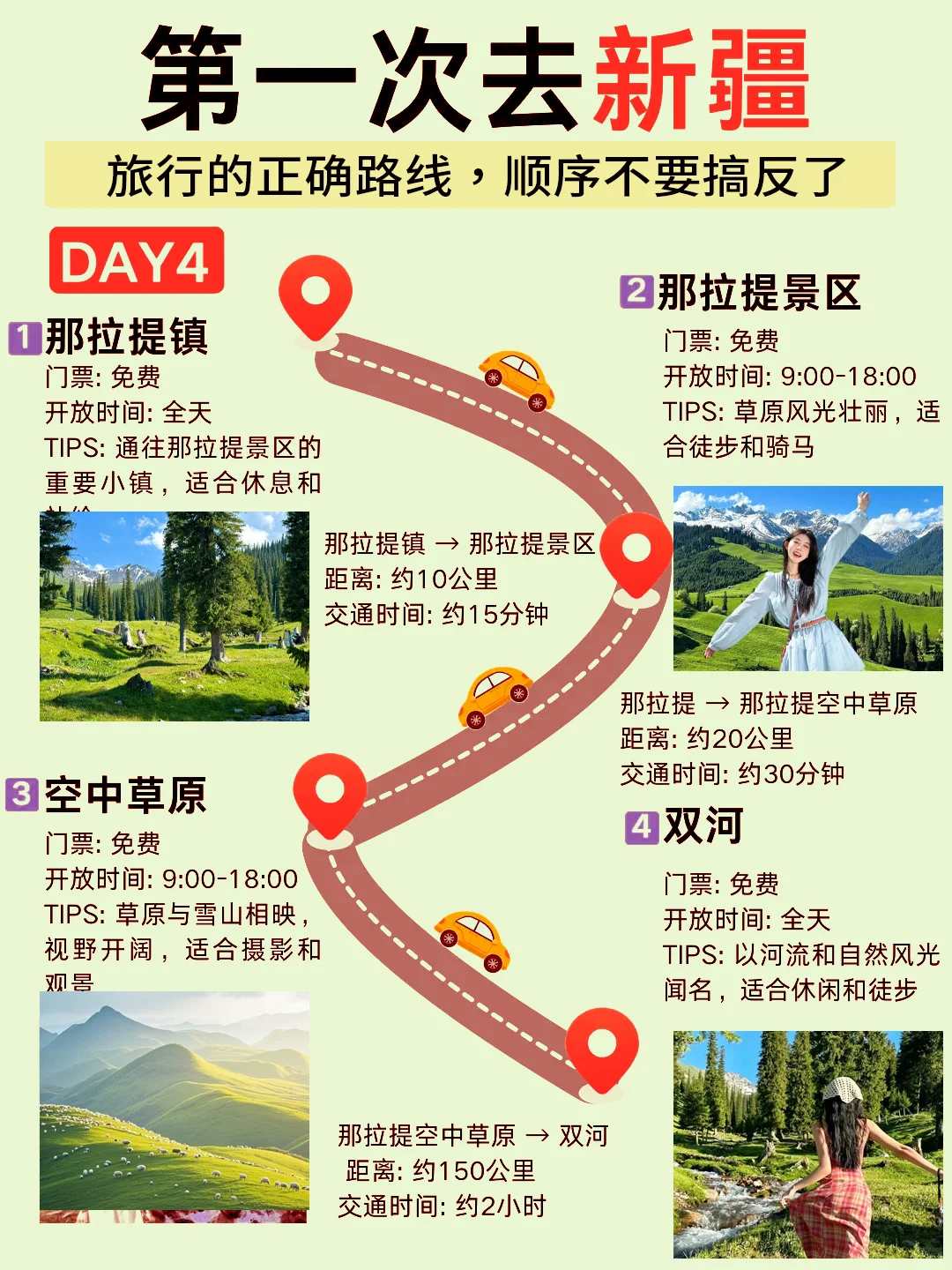 男朋友做的新疆旅游攻略🌸不绕路正确路线