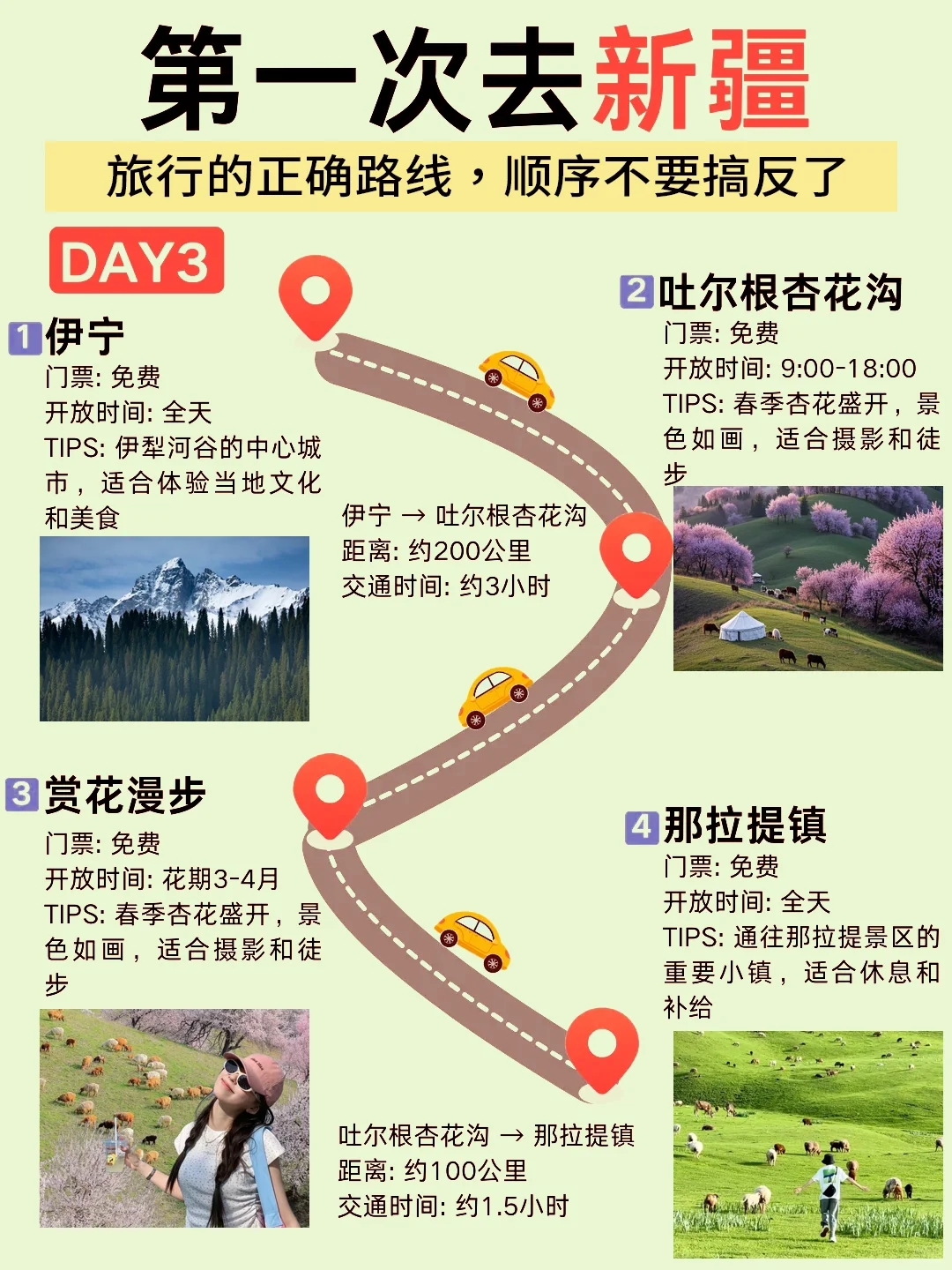 男朋友做的新疆旅游攻略🌸不绕路正确路线