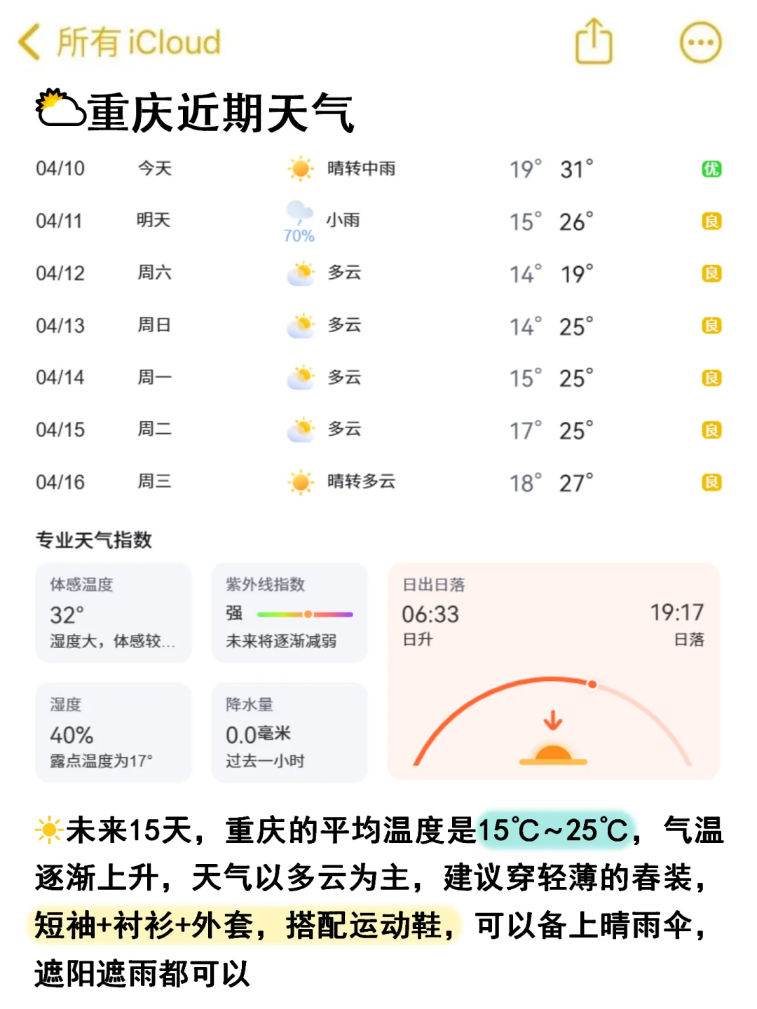 📍4.11重庆已逃。。。四个人都崩溃了😭